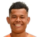 अहेइबाम सूरज सिंह